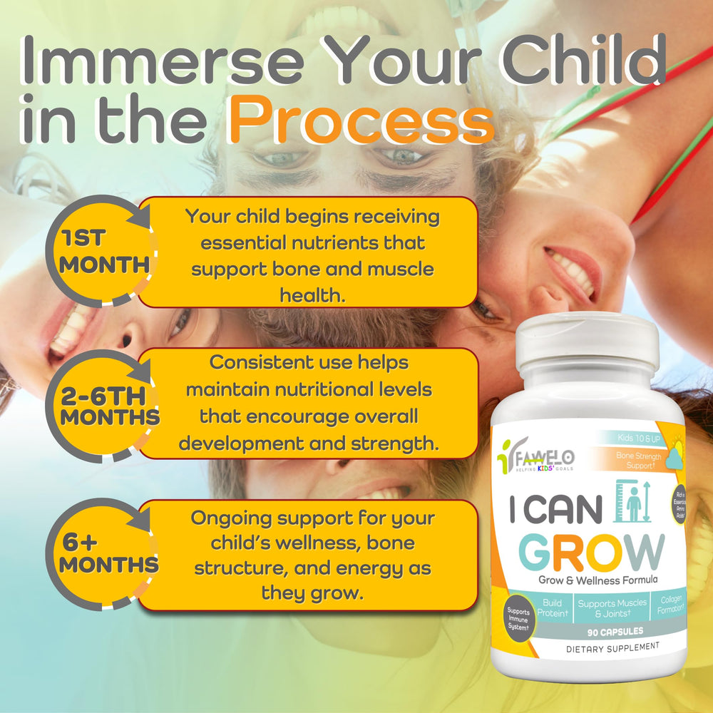 Fawelo I Can Grow ingredients panel emphasizes essential amino acids for healthy muscle development.
