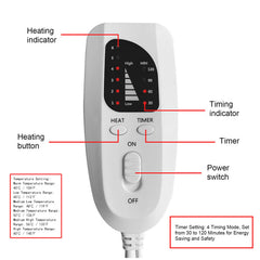 Soft, machine-washable Fayelume heating pad fabric for care
