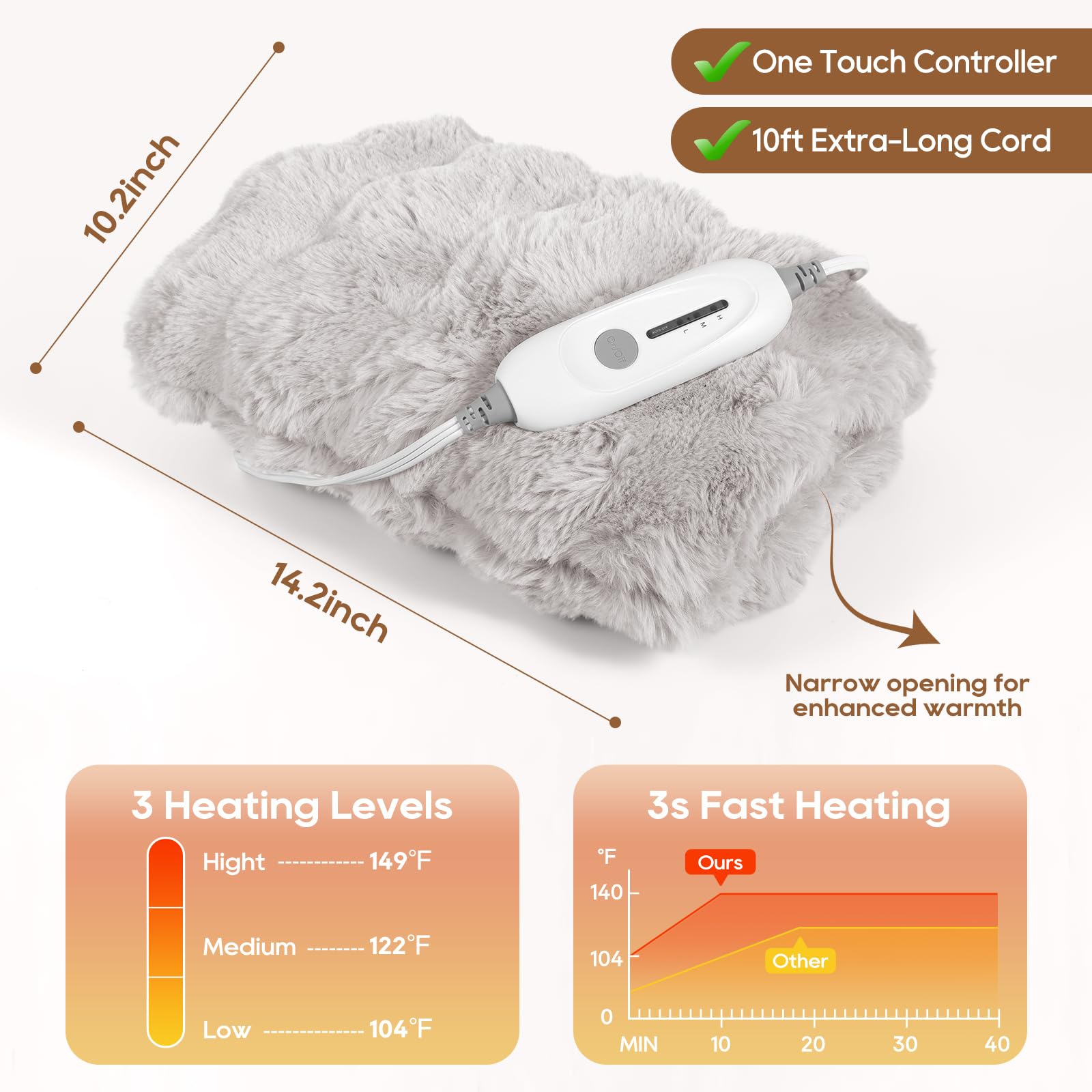 FAYKONCEN rapid heat in 30 seconds for quick comfort.