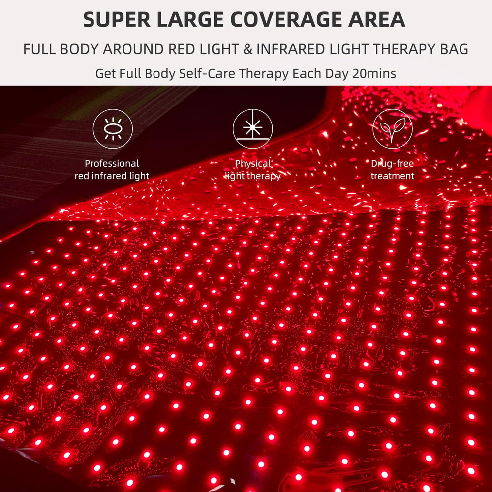 Feangli 660nm-850nm LEDs close-up shows deep tissue reach and potential relief.