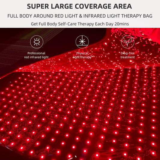 Feangli 660nm-850nm LEDs close-up shows deep tissue reach and potential relief.