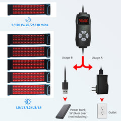 Feangli belt connected to a power bank for cordless use.