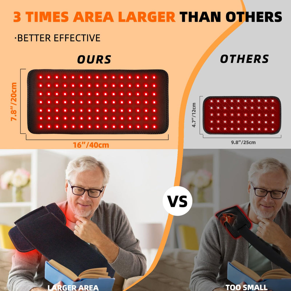 Feangli compact travel friendly design fits in a bag