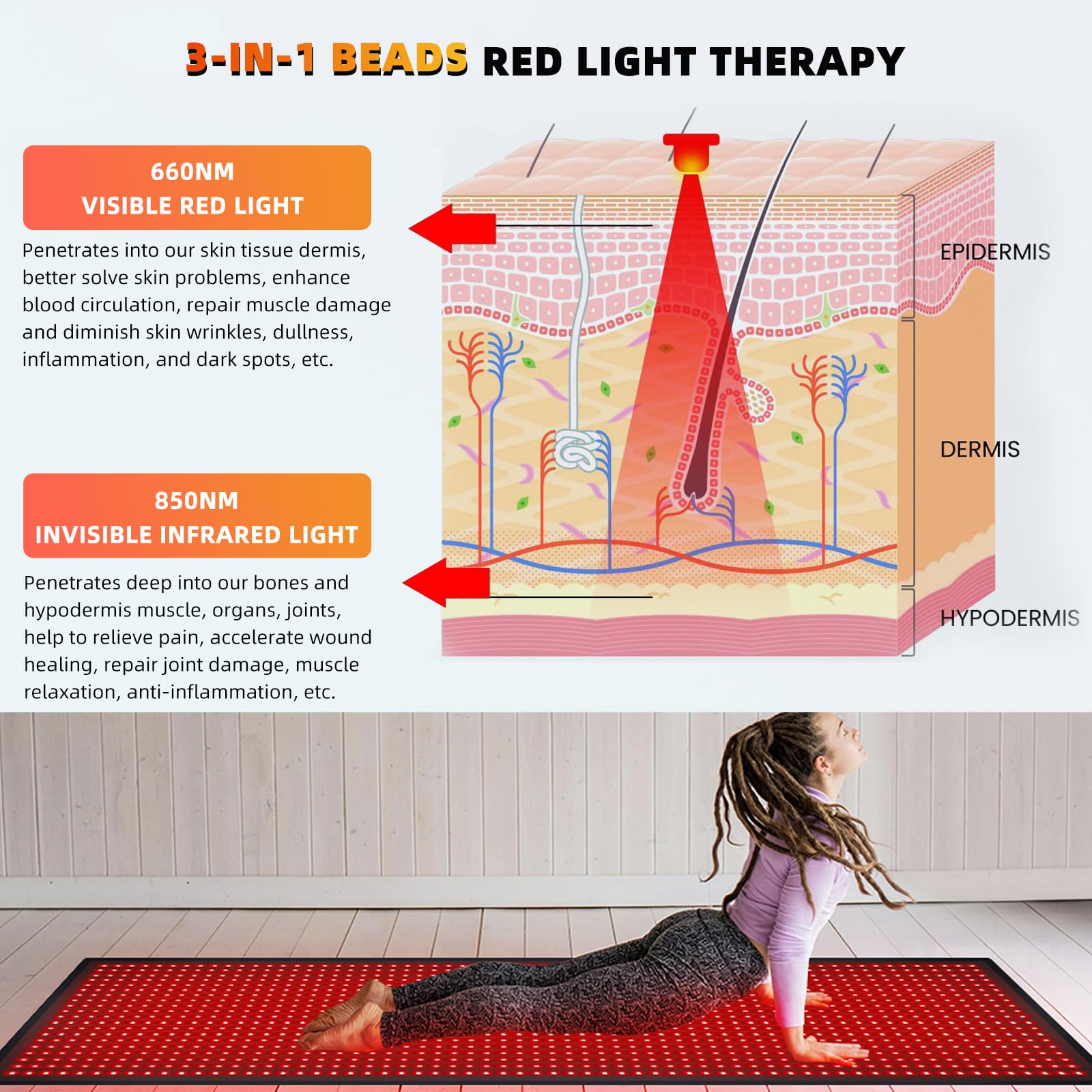 Feangli red-light mat 660nm covers skin and boosts circulation
