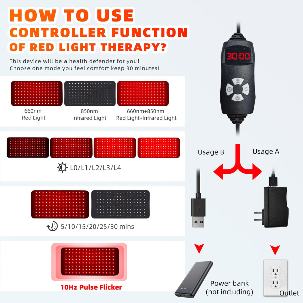 Feangli remote control demonstrates easy wrap operation