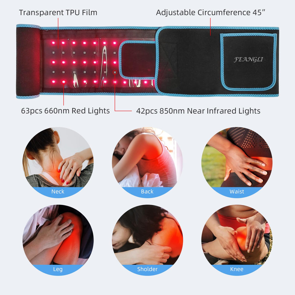 Feangli remote control for easy timer and setup.