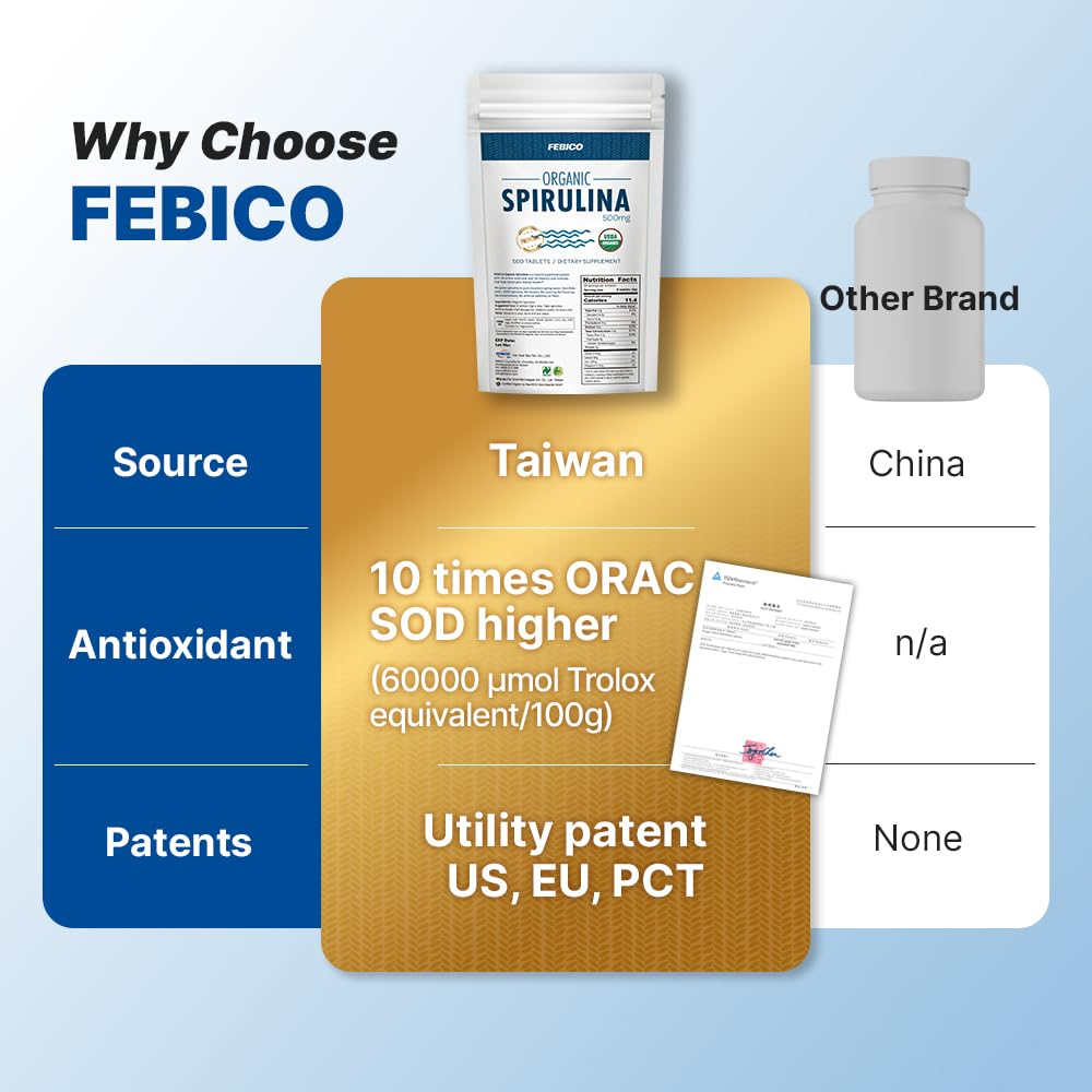FEBICO spirulina sustainability imagery emphasizing eco-friendly production and purity
