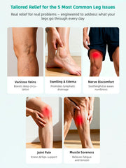 FEEJOY Leg Massager SoothingPulse focus delivers deeper relaxation and improved circulation.