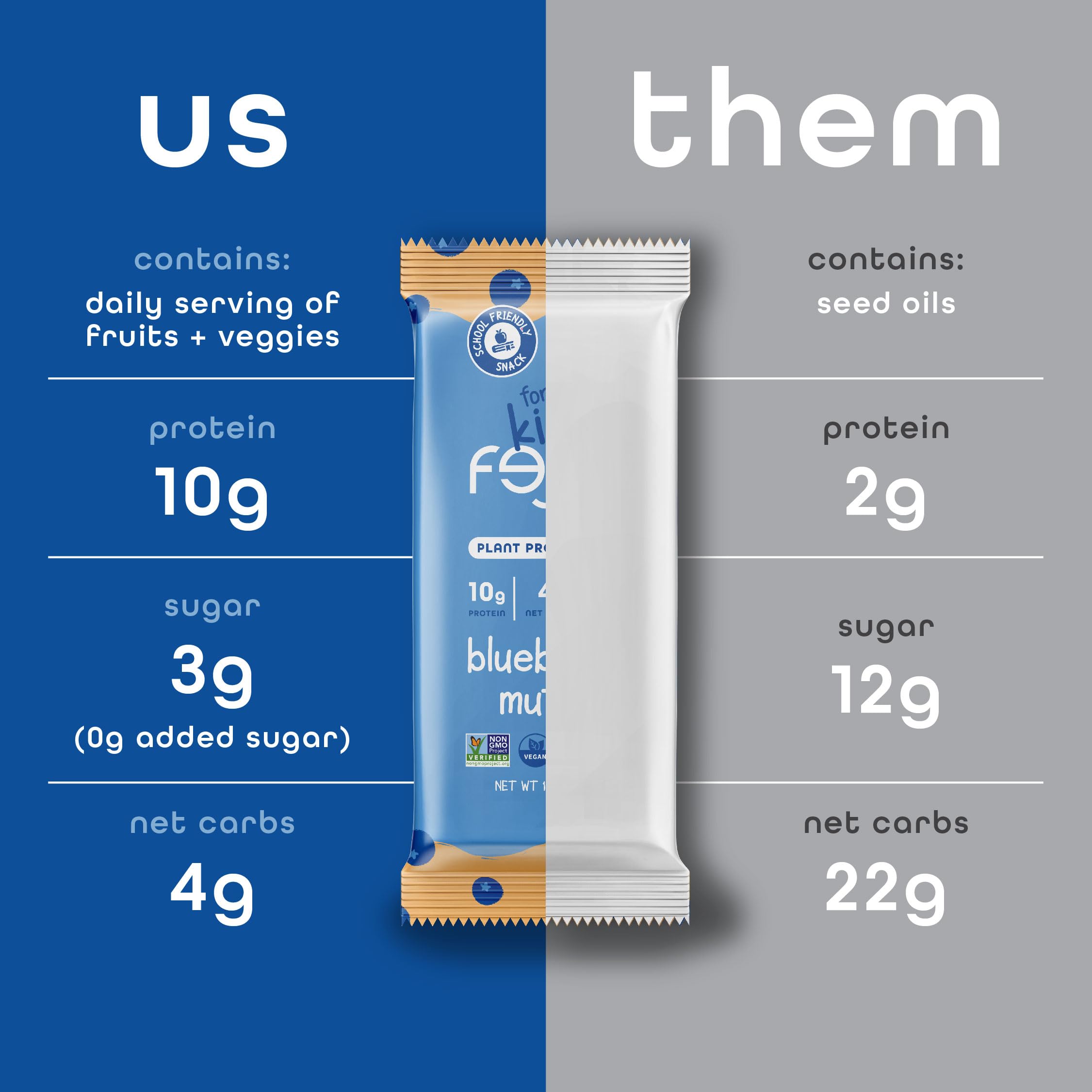 FEEL Feel Bar Minis daily veggies visual, showcasing real ingredients.