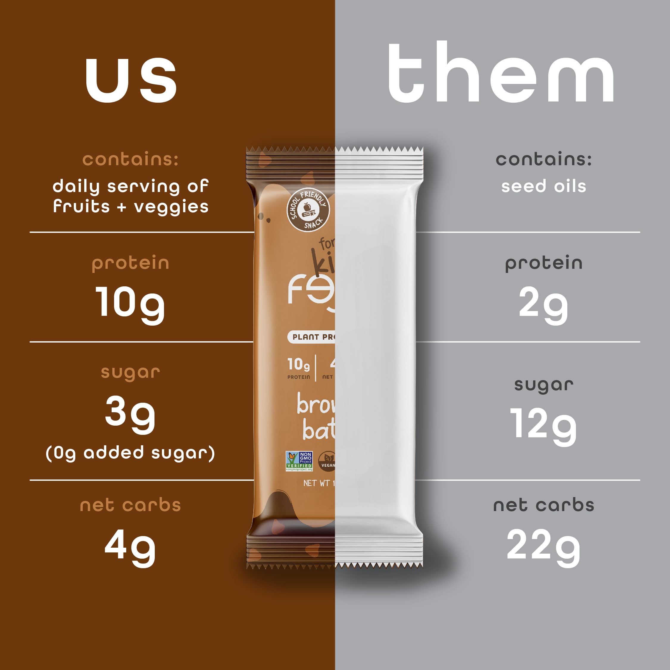 Child enjoys a FEEL Bar Minis as a quick after-school snack
