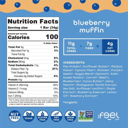 FEEL Feel Bar Minis 10g plant protein label highlights kid fuel.