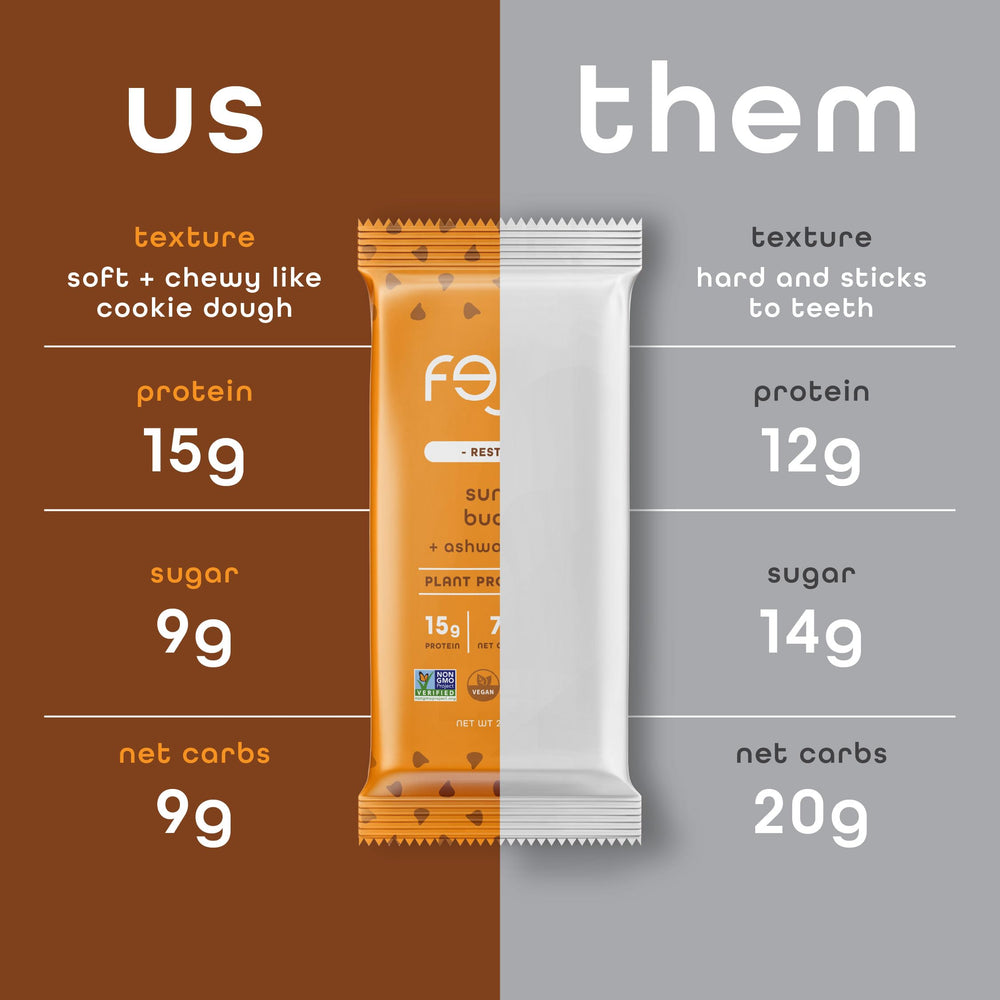 FEEL illustration highlighting 15g plant protein per serving.
