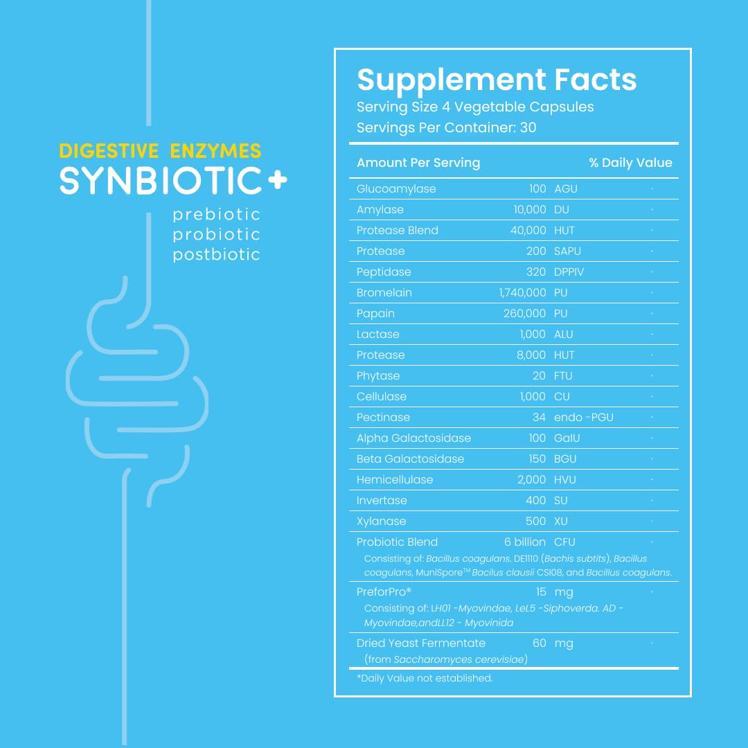 Feel Good Pharma Digestive Enzymes box packaging highlights vegan, non-GMO credentials