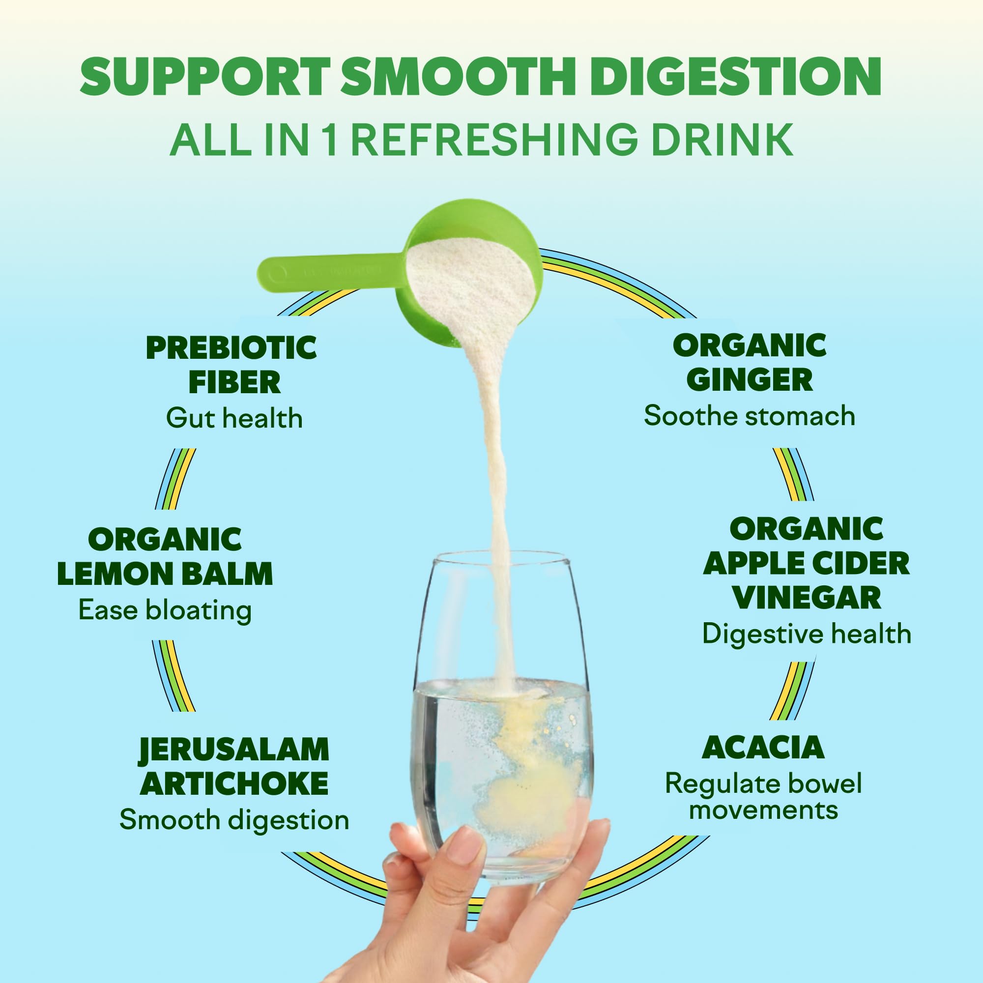 Feel Goods Gut Guardian prepared water glass ready to mix convenient digestion support