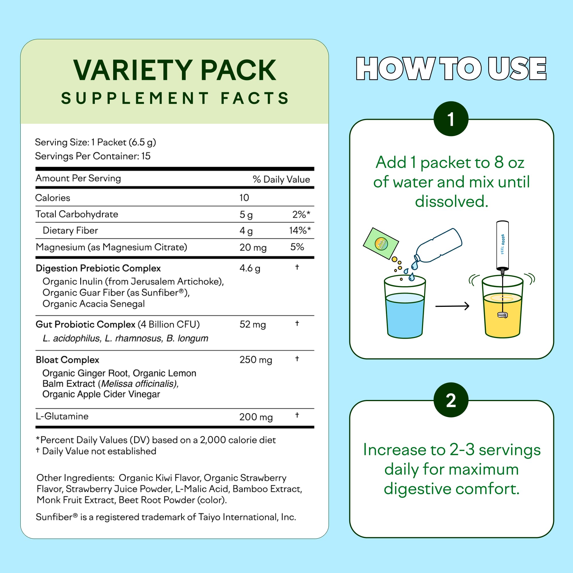 Probiotic fiber blend in Feel Goods Gut Guardian promotes gut microbiome balance