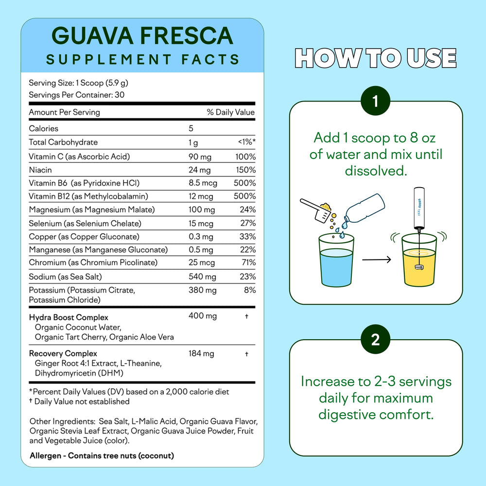 Feel Goods Hydration Hero ingredient list features coconut water and vitamins.