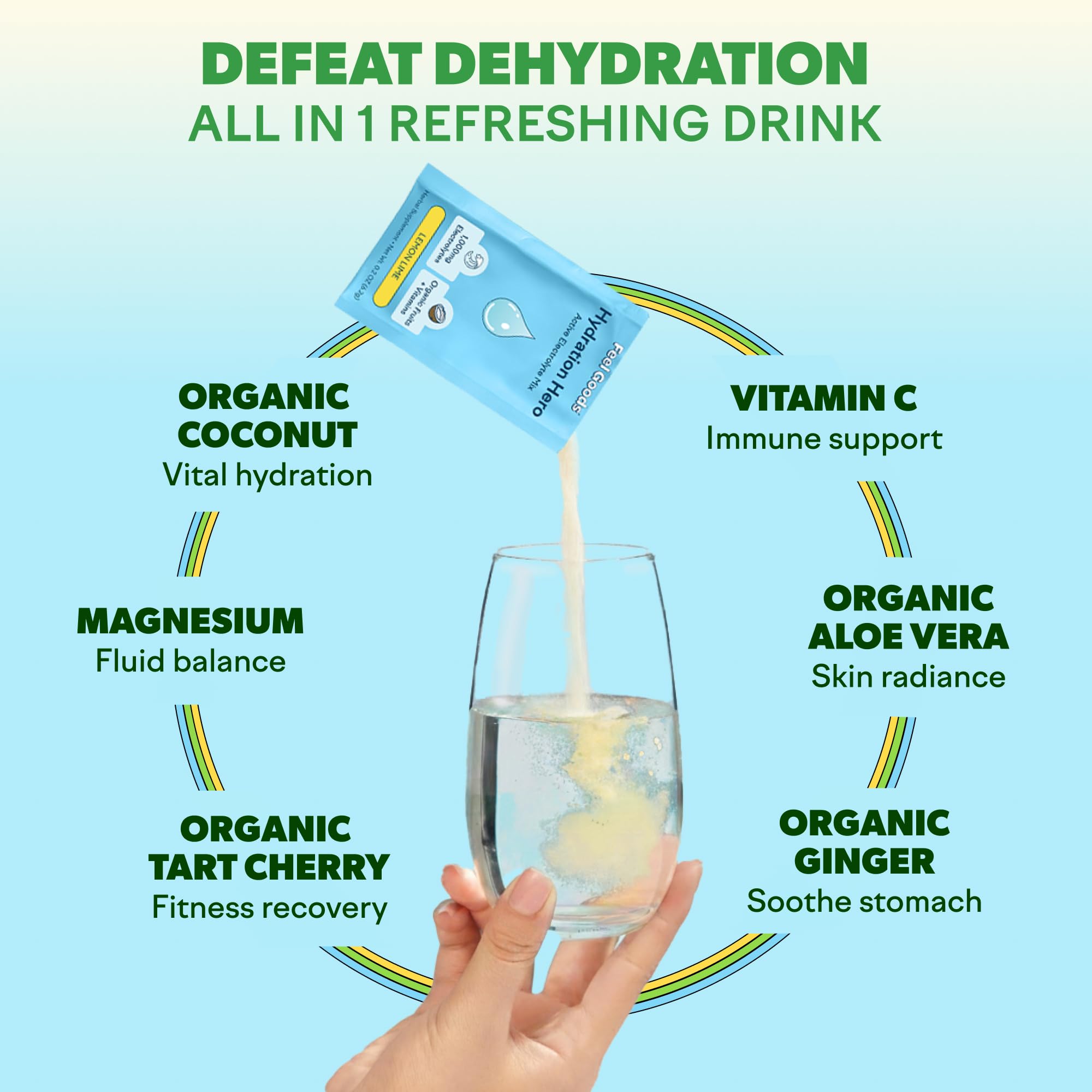 Feel Goods Hydration Hero vegan keto-friendly formula supporting endurance and recovery.