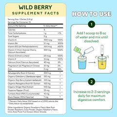 Feel Goods Immunity Icon powder dissolving in water to create a sugar-free drink.