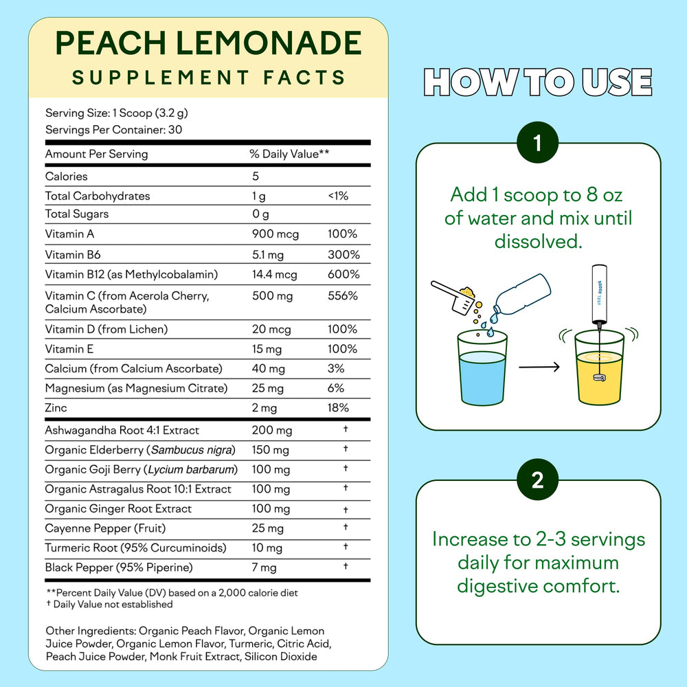 Feel Goods Immunity Icon zero sugar and no preservatives clean label appeal