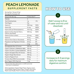 Feel Goods Immunity Icon zero sugar and no preservatives clean label appeal