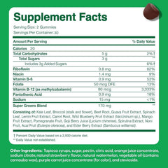 Feel Great Kids daily chew demonstrates easy, routine supplementation.