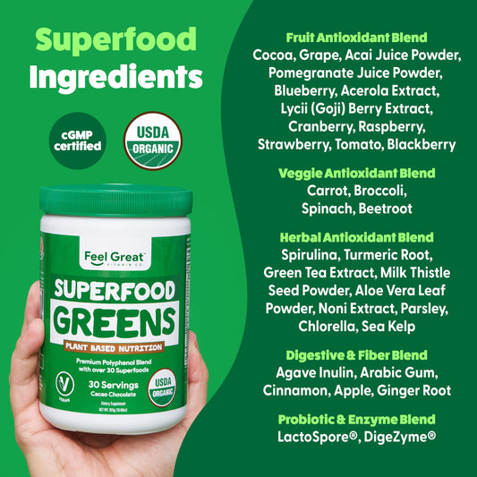Feel Great greens powder ingredients layout displays fruits, vegetables, and superfoods for daily nourishment