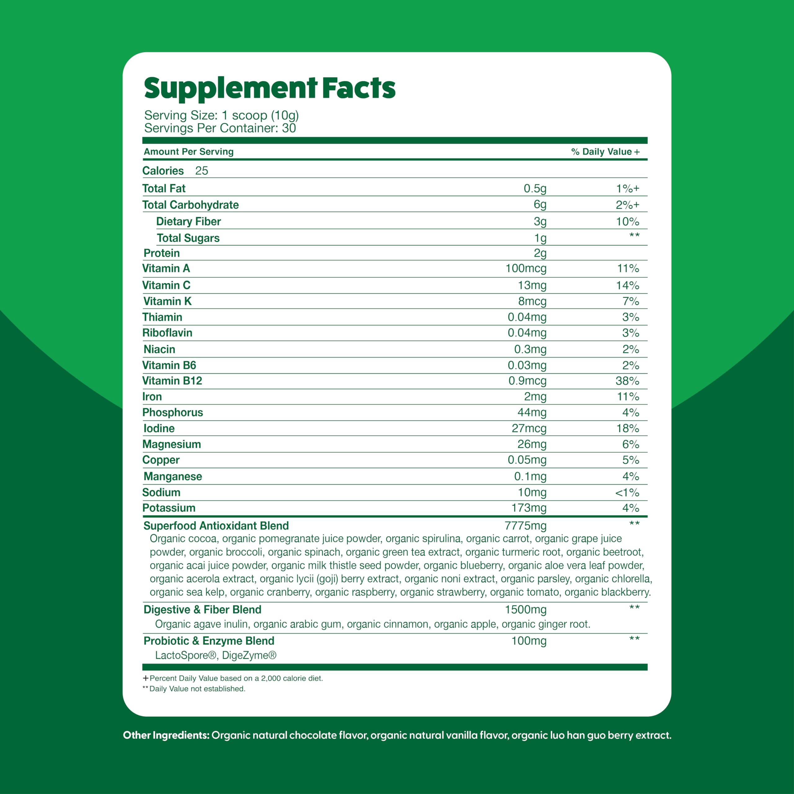 A refreshing glass of Feel Great Greens shows a vibrant, energizing morning ritual