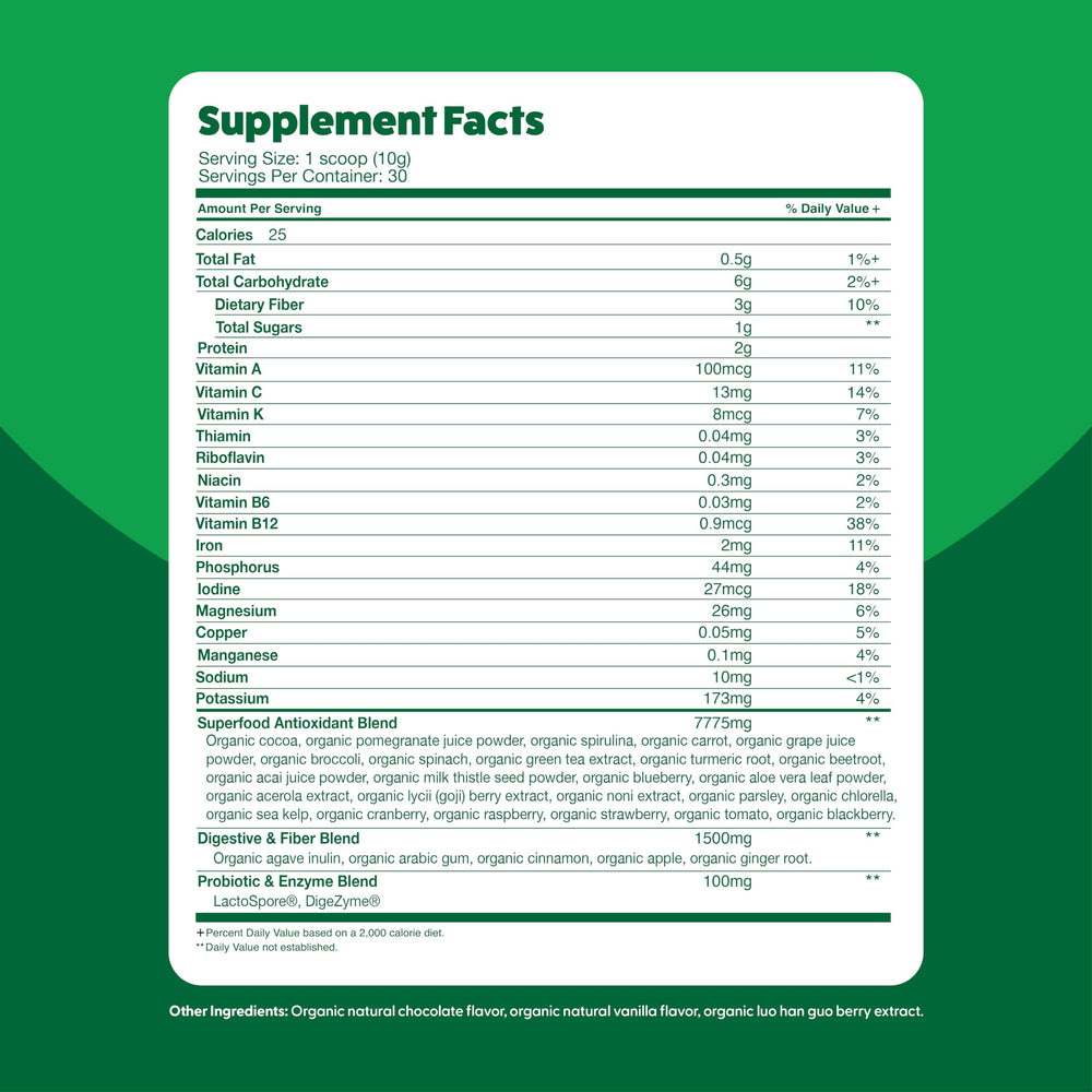 A refreshing glass of Feel Great Greens shows a vibrant, energizing morning ritual