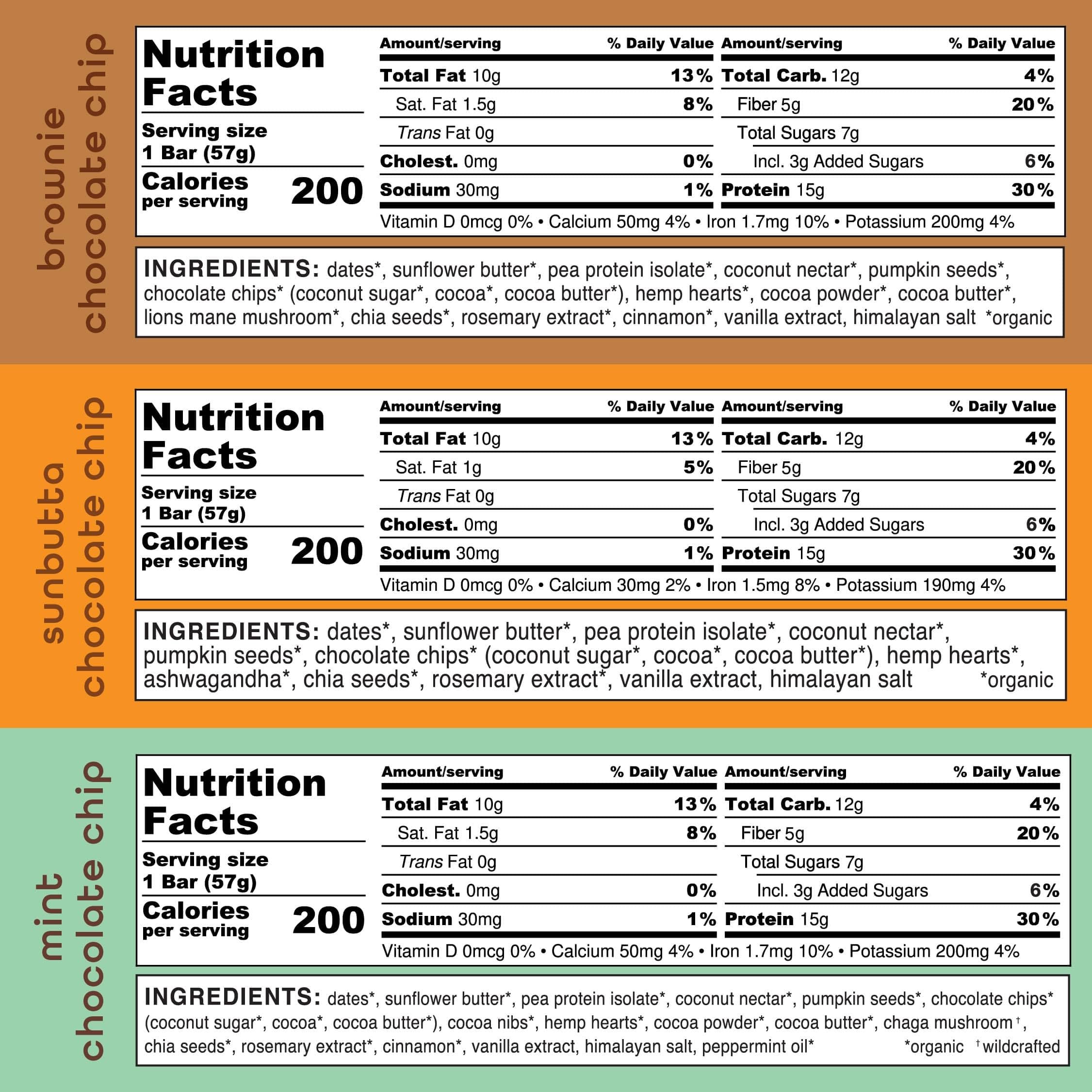 FEEL Bars Nut-Free Gluten-Free Pack communicates allergen-friendly snack option