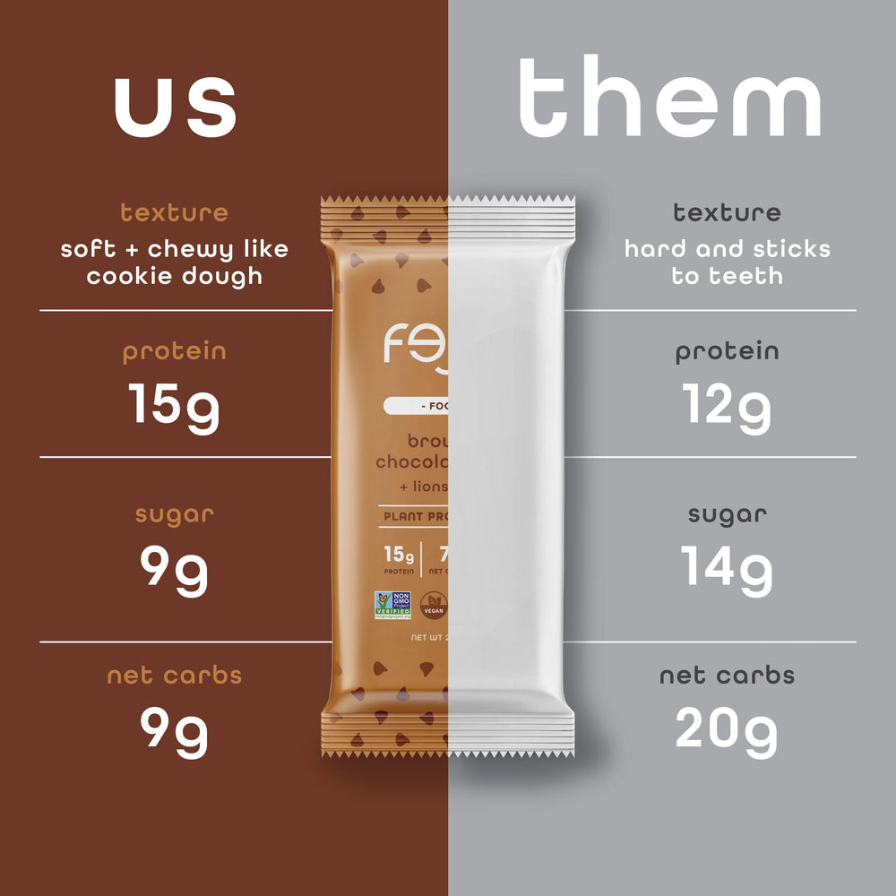 FEEL bars showcase ashwagandha and turmeric ingredients illustrated for daily balance