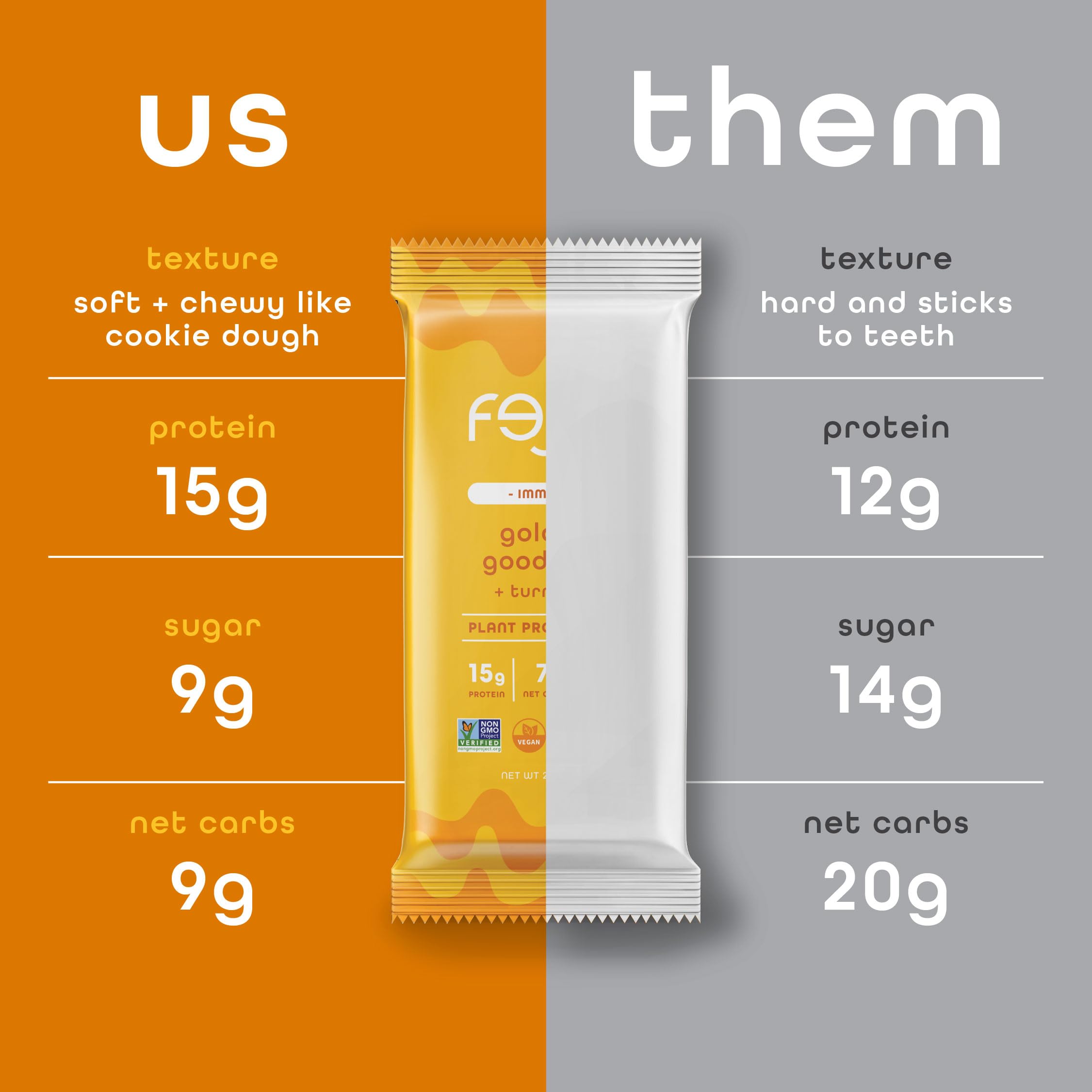 FEEL vegan protein bars Golden Goodness ingredient graphic highlights organic plant protein and adaptogens