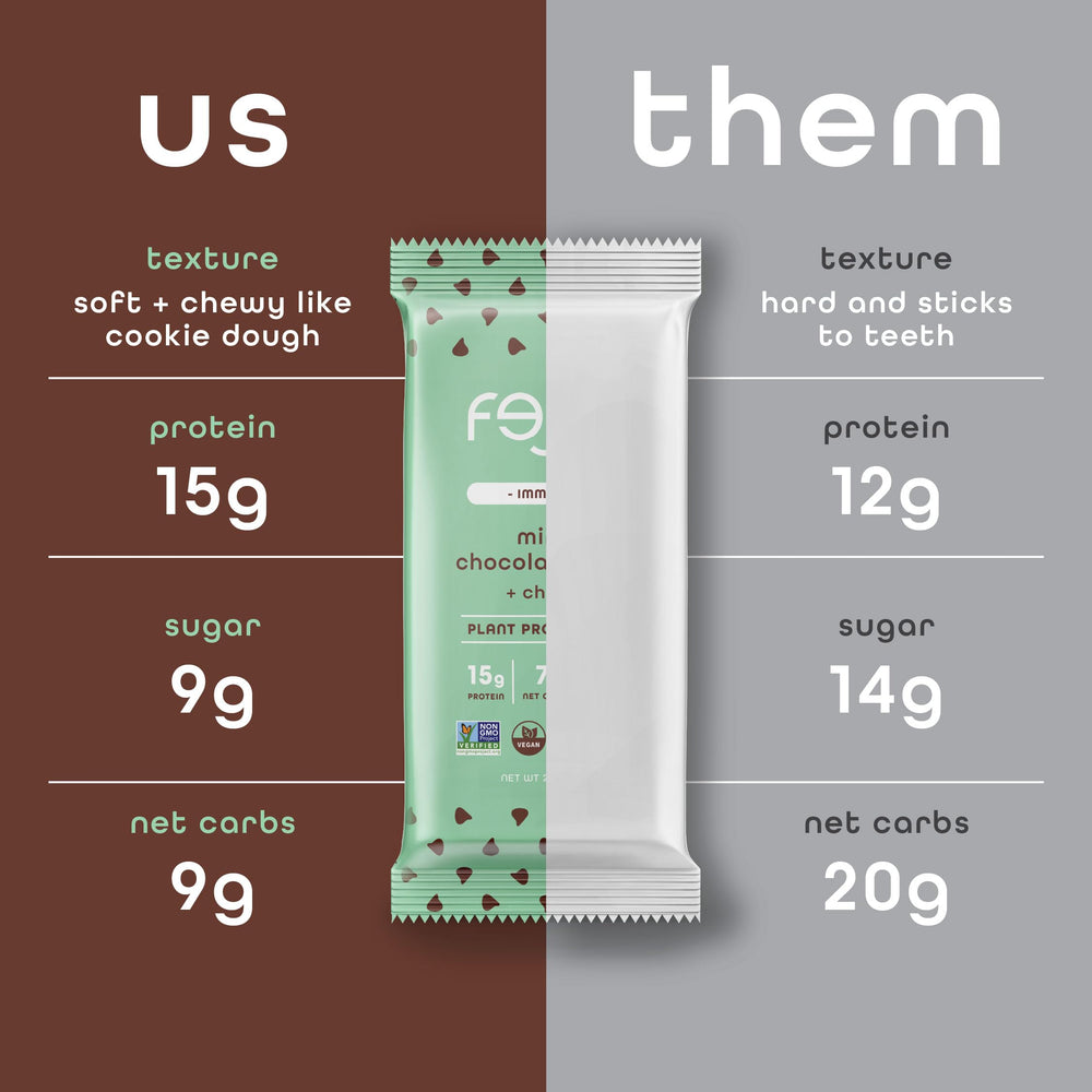 FEEL ingredients in bowl highlighting organic mix and adaptogens with chaga mushroom.