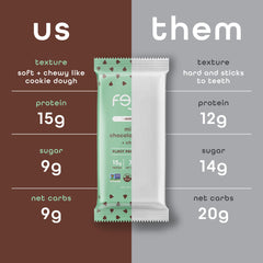 FEEL ingredients in bowl highlighting organic mix and adaptogens with chaga mushroom.