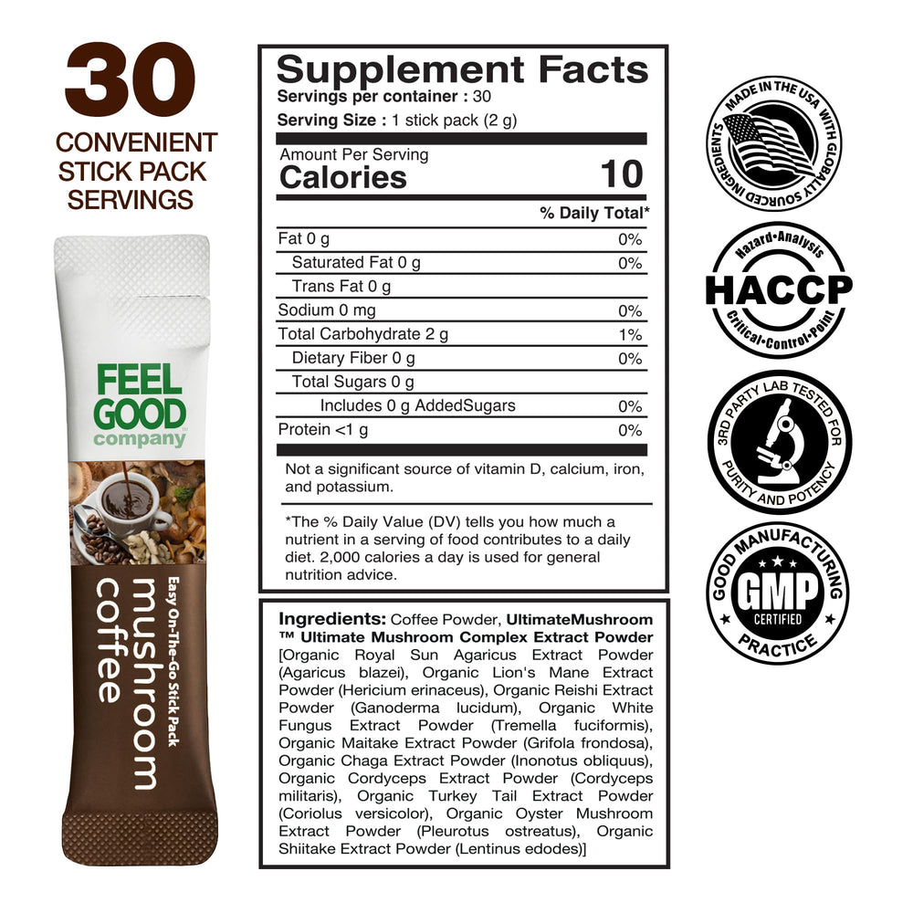 FeelGood Mushroom Coffee ingredients collage shows the 10 mushrooms per serving
