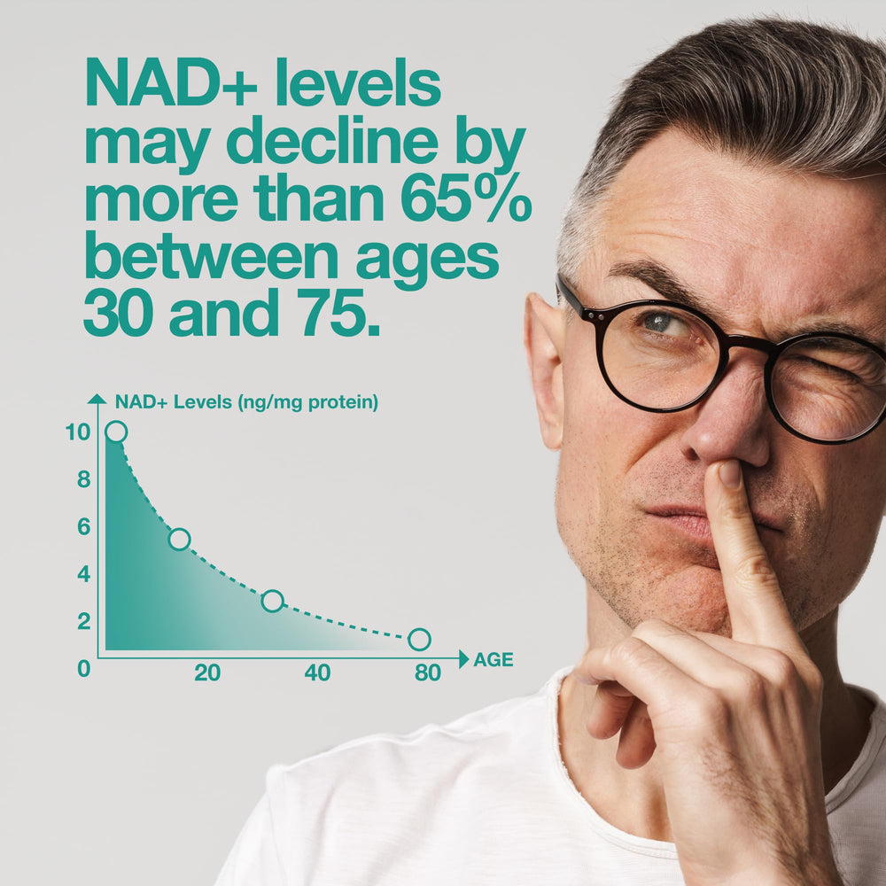 FeelGood NAD+ capsules close-up emphasizing easy daily dosage.