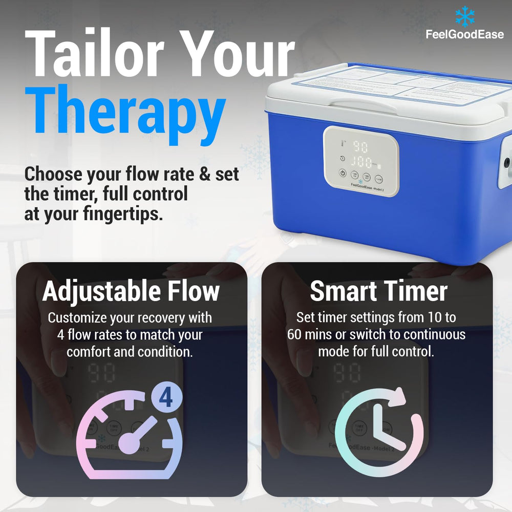 FeelGoodEase four flow speeds customize therapy duration and intensity.