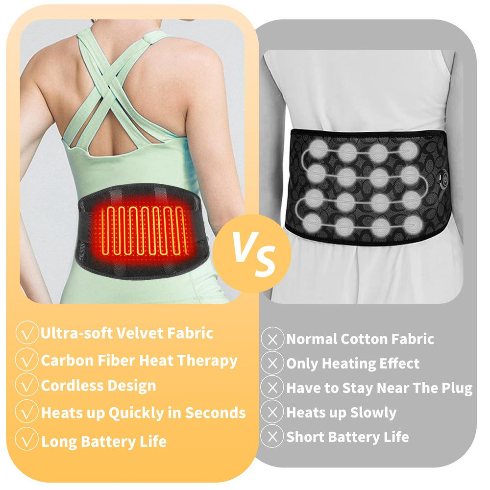 FEETMOR heated waist belt back view, discreet warmth under clothing.