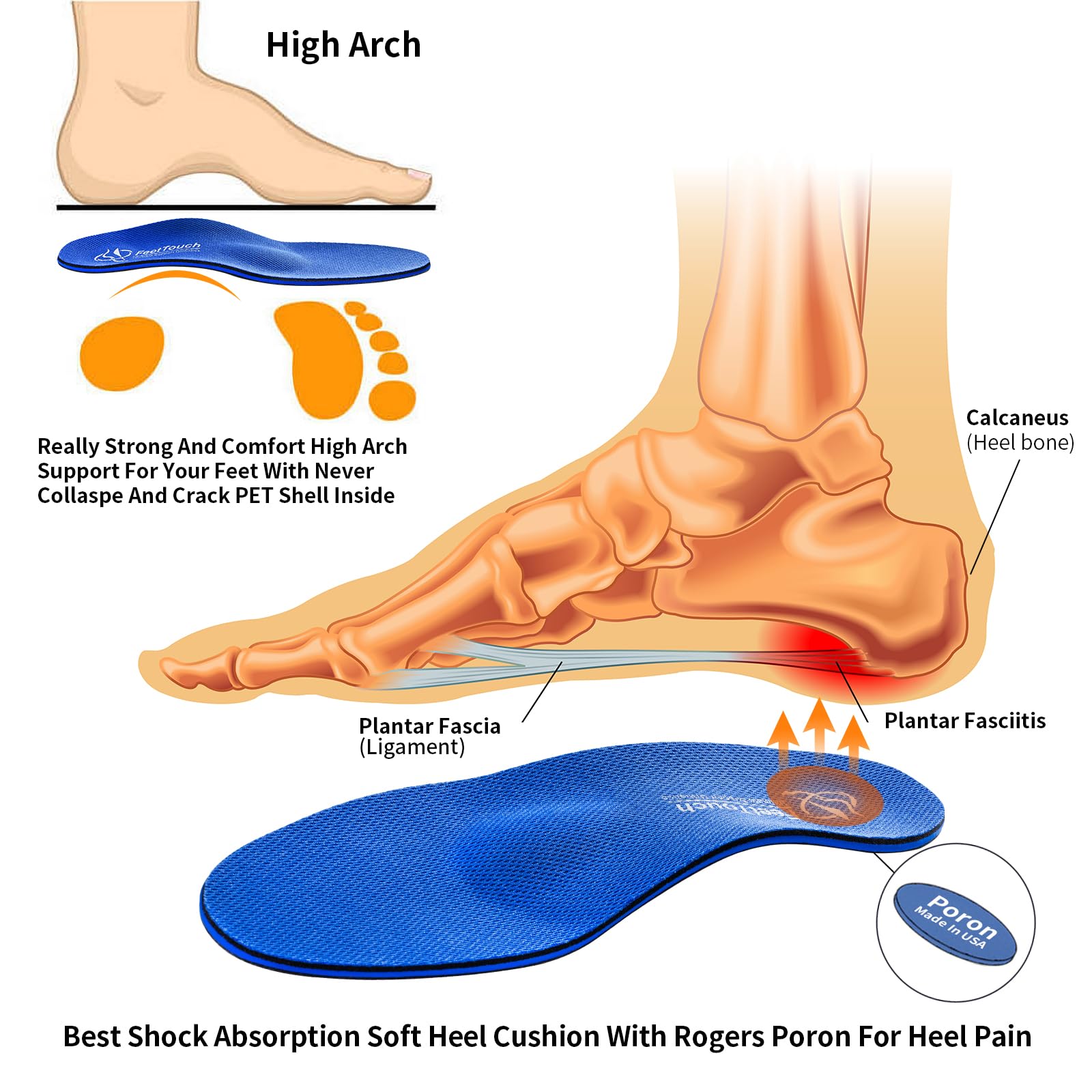 FeetTouch carbon fiber PU shell adds durable structure for arch support.