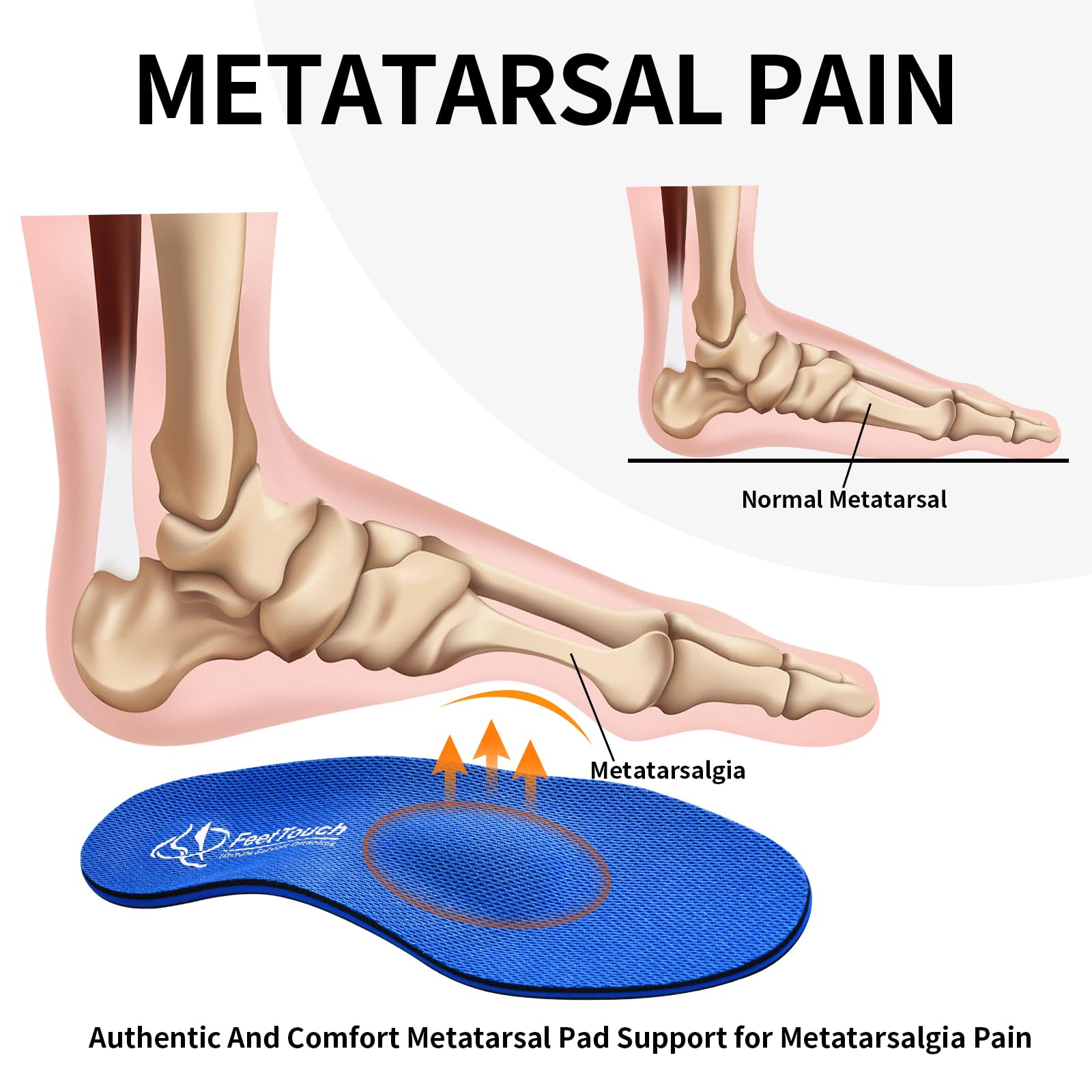 FeetTouch heel cup stabilizes the heel to reduce overpronation during steps.