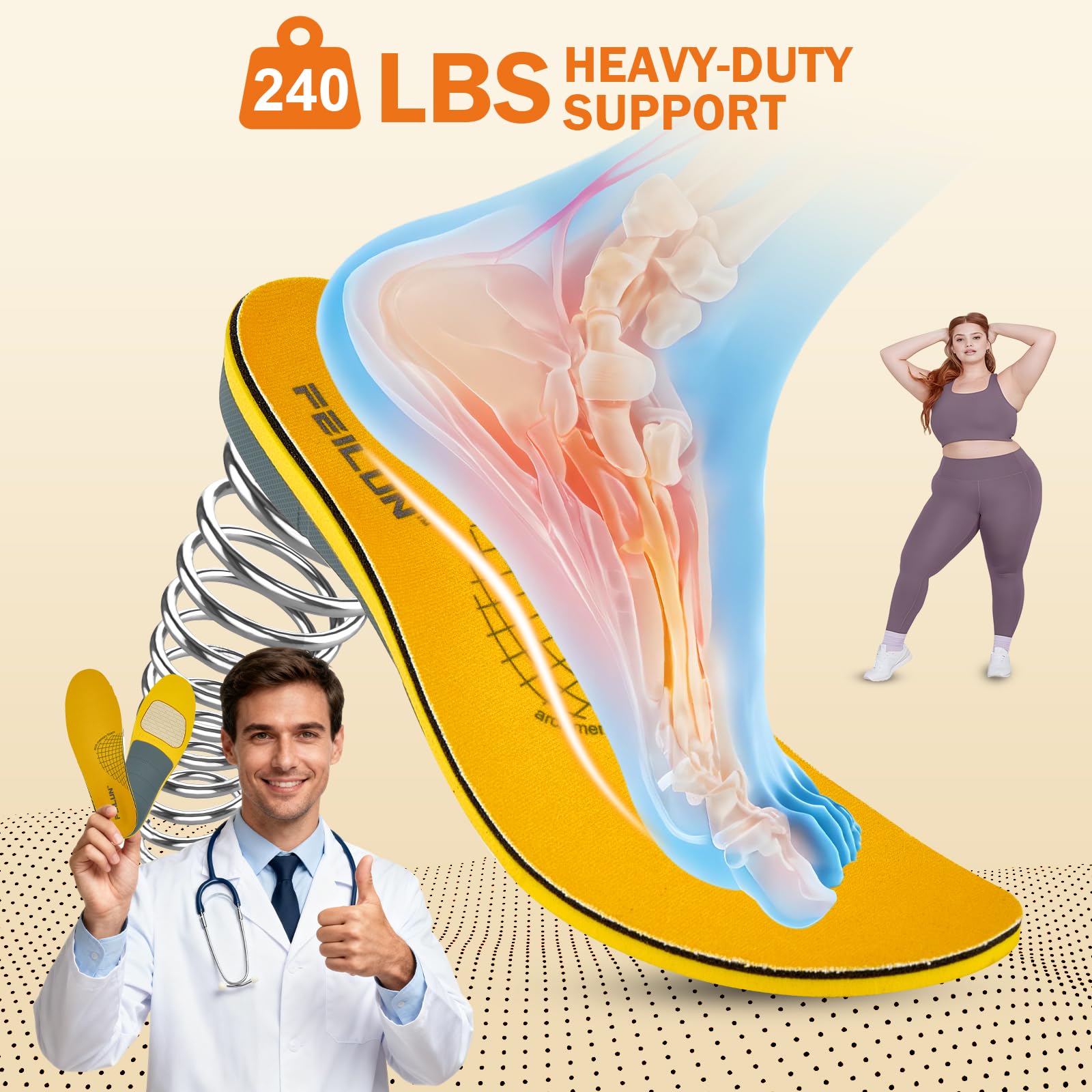FEILUN durable long-lasting insole retains shape and support over time.