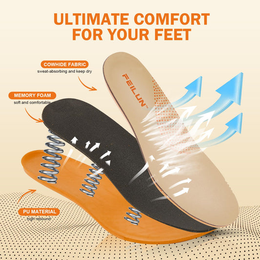 FEILUN memory foam cushioning for reduced impact during running and walking.