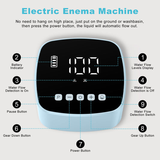 Feiorn LCD display on enema kit shows real-time flow and battery status
