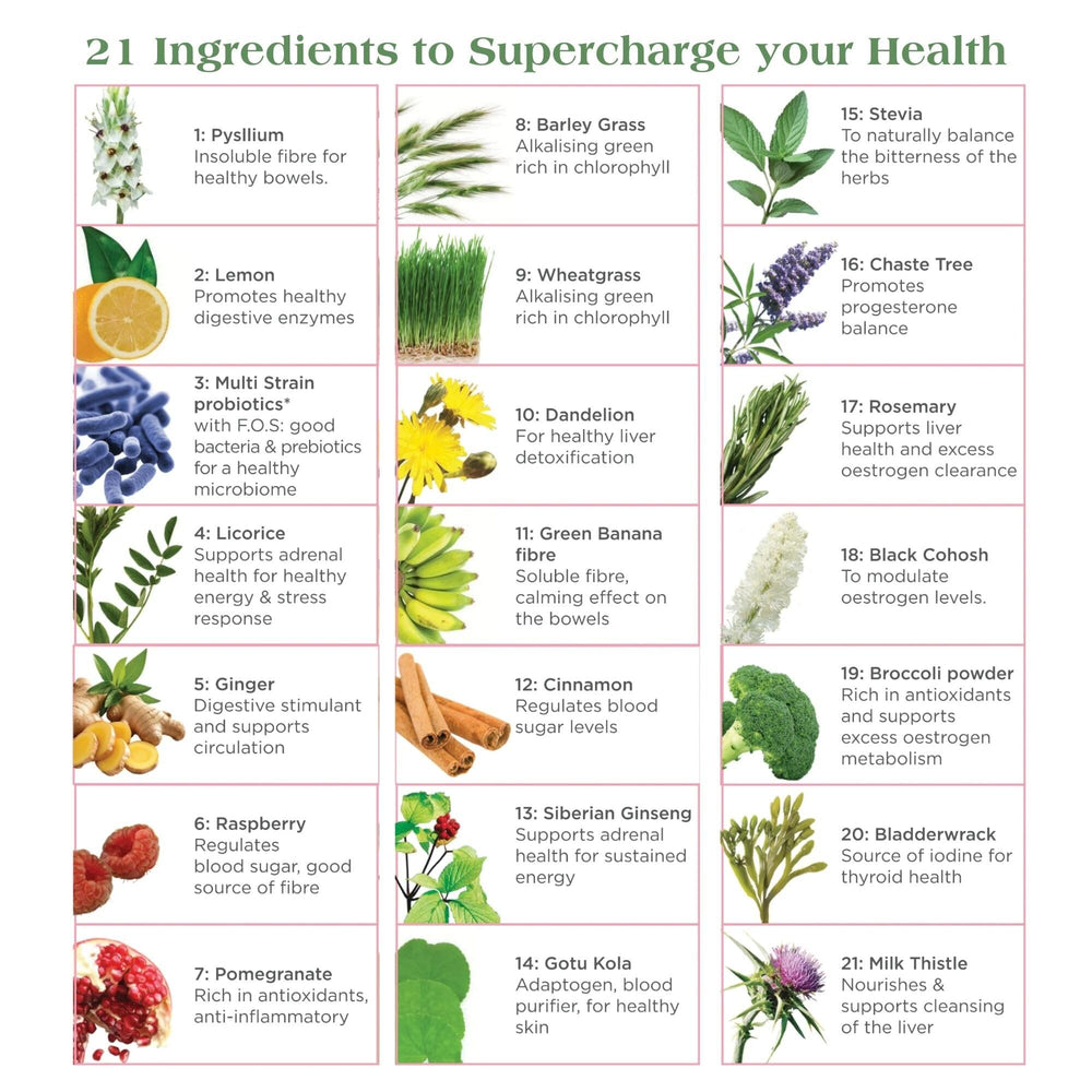 Fem21 energy boosting blend pouring for active lifestyles