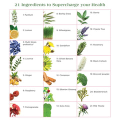 Fem21 three-month supply packaging highlighting long-term wellness support