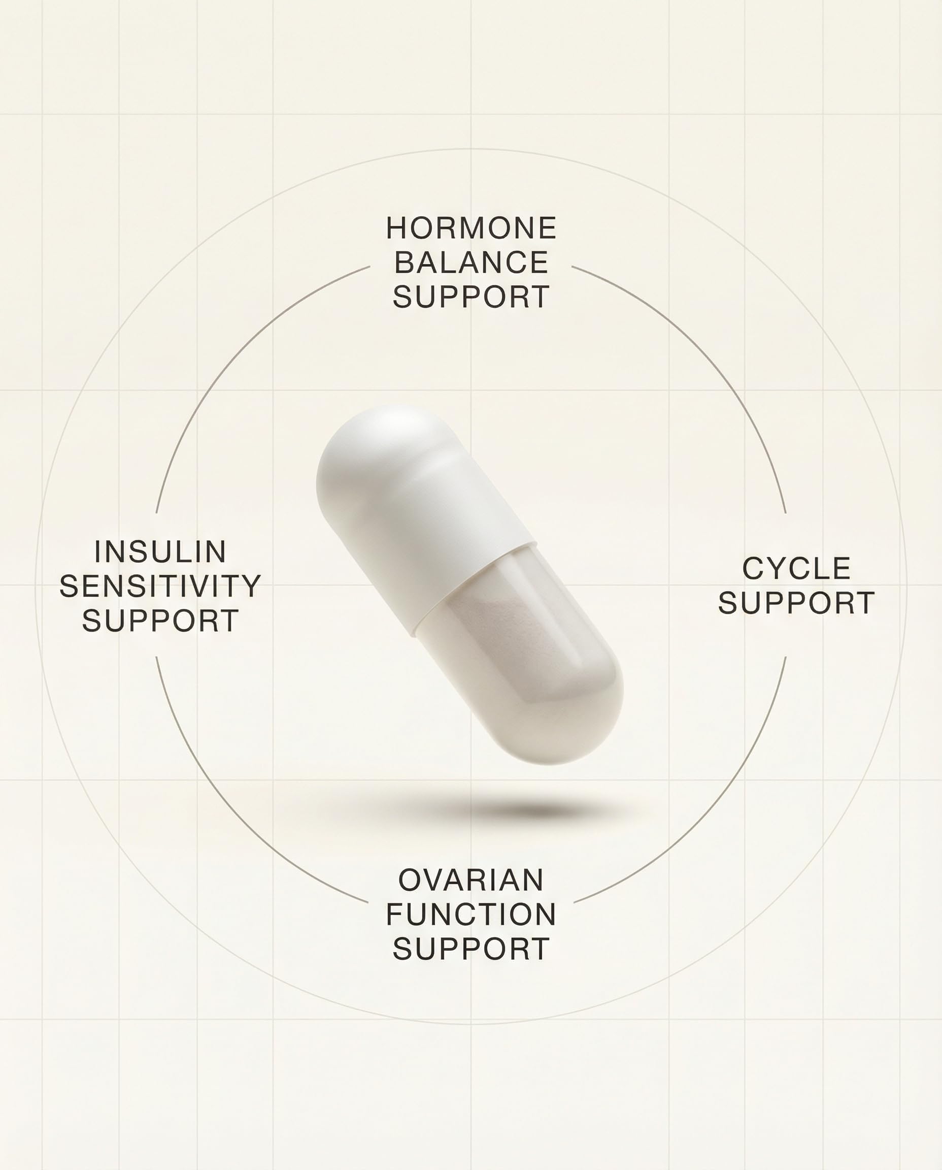 Femme Athletes 40:1 clinical ratio packaging for PCOS-friendly formula.