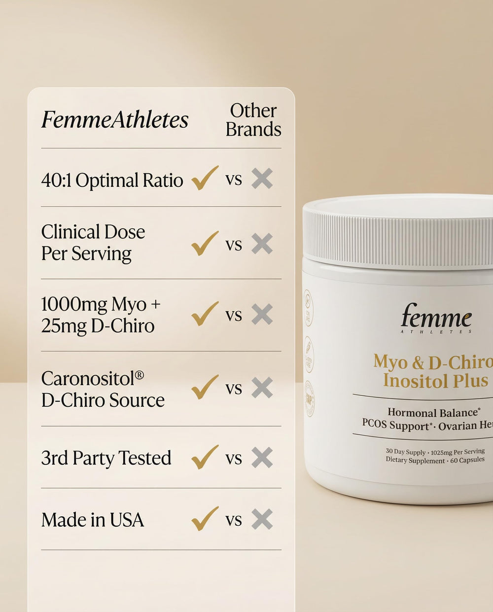 Femme Athletes GMP-certified seal indicating quality manufacturing.