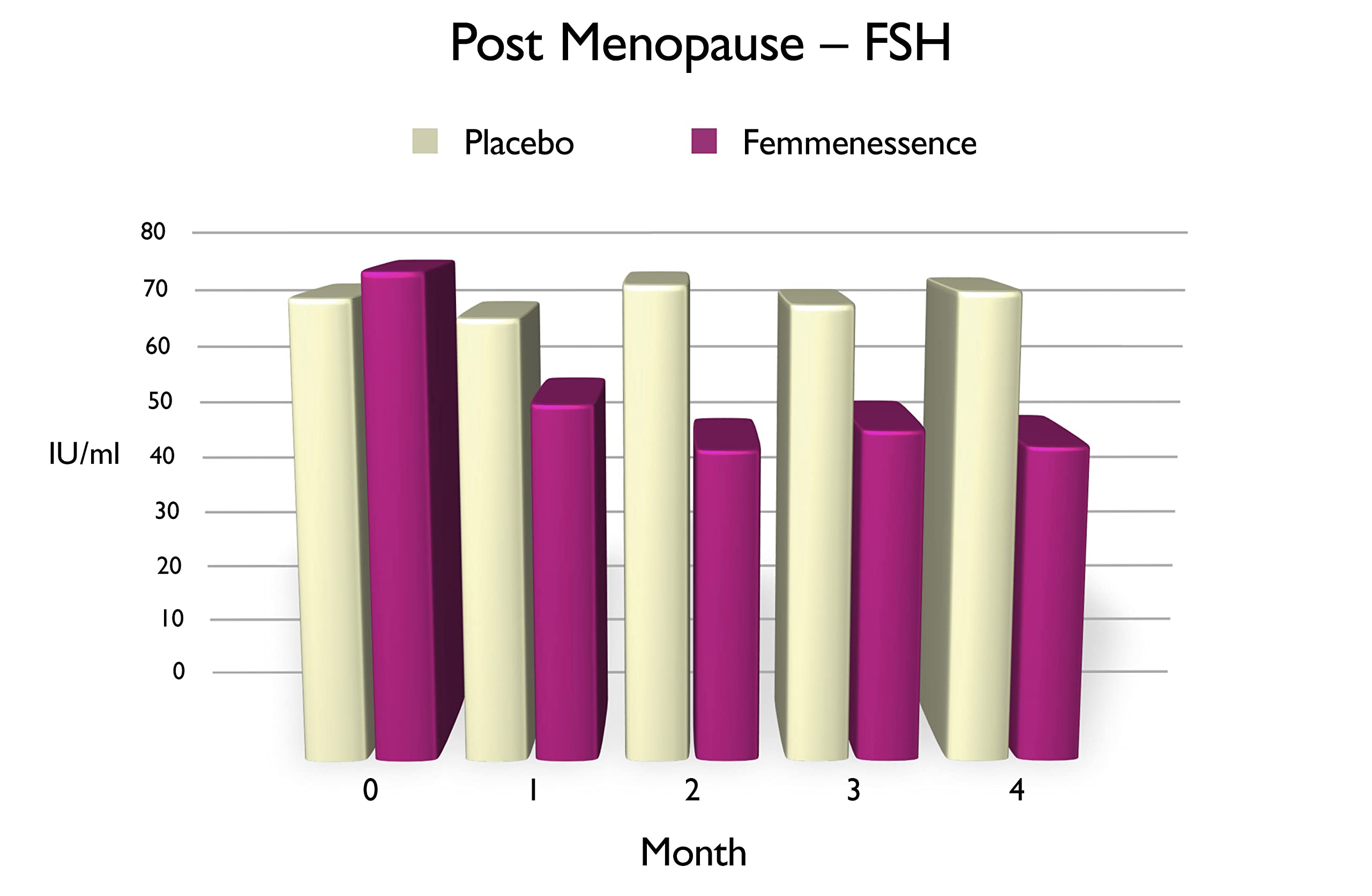 MacaPause capsules with measuring spoon suggest easy daily dosing.