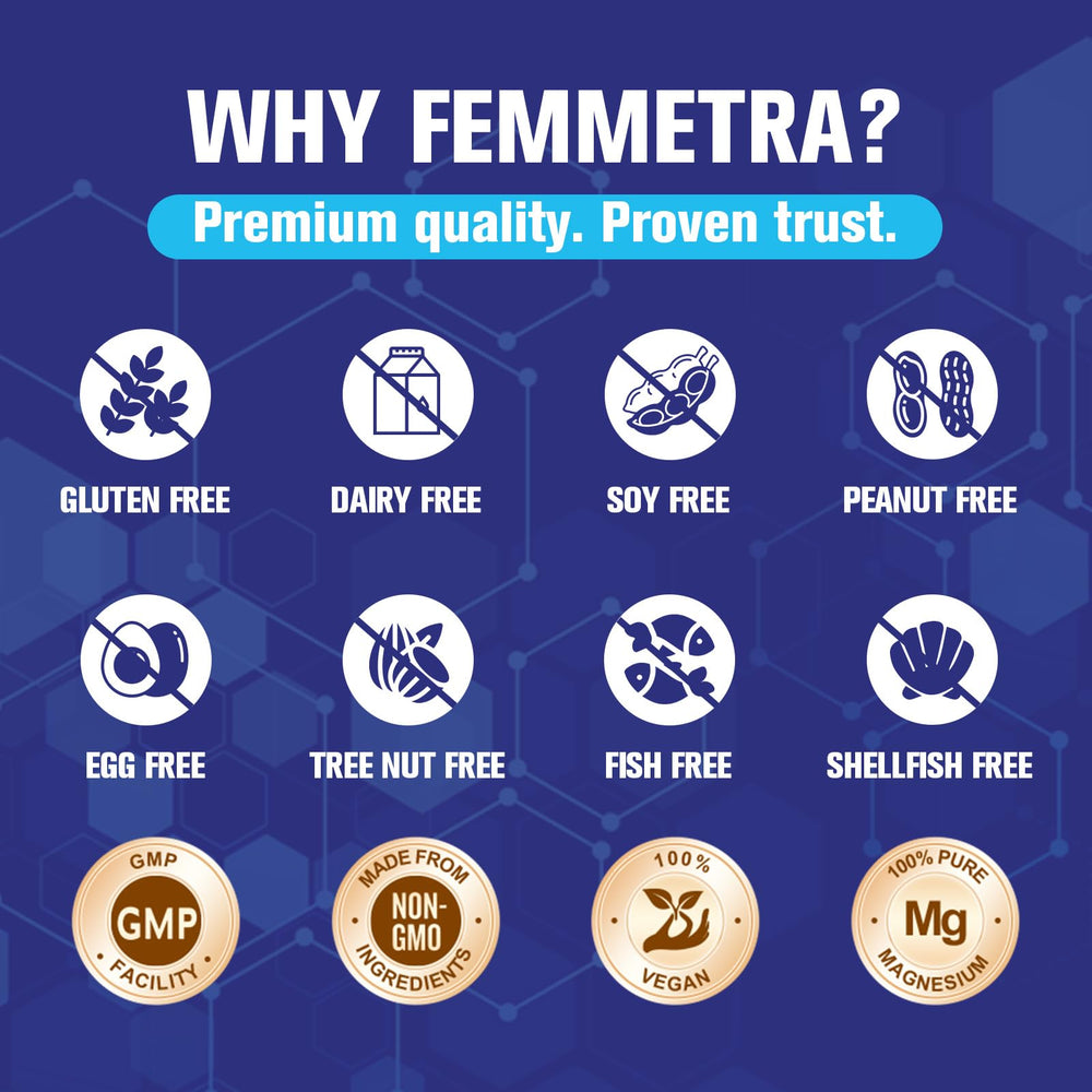 60-day supply indicator on the Femmetra Magnesium Complex bottle