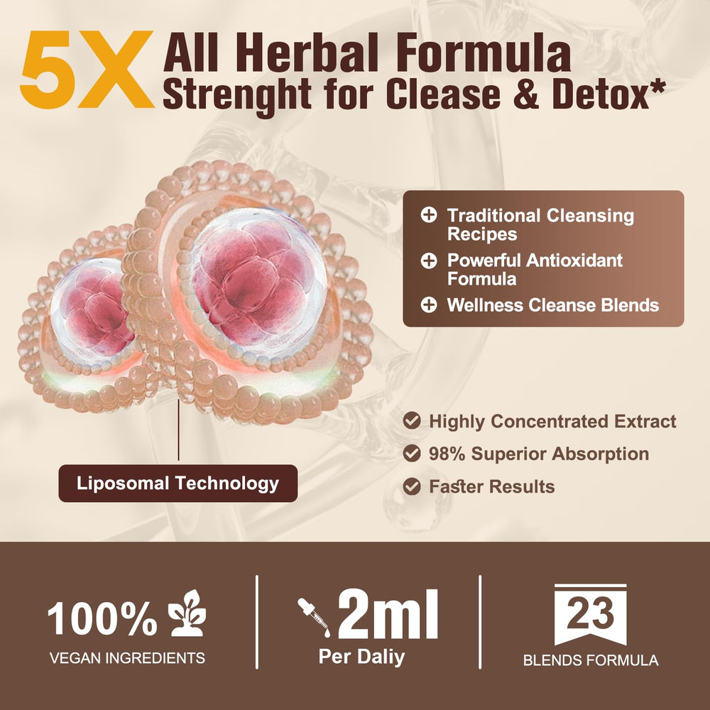 Femmetra milk thistle dandelion combo supports liver and digestion.