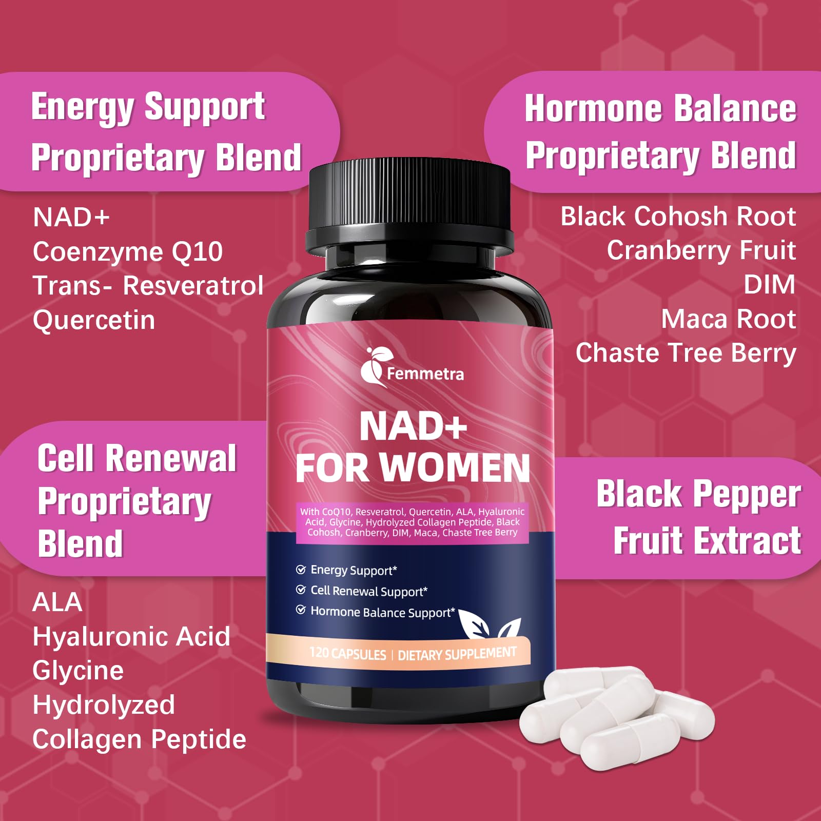 Closeup of Femmetra NAD+ capsules highlighting the 14‑in‑1 formula.